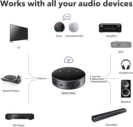 Smart stereo Preamplifier - Image 2